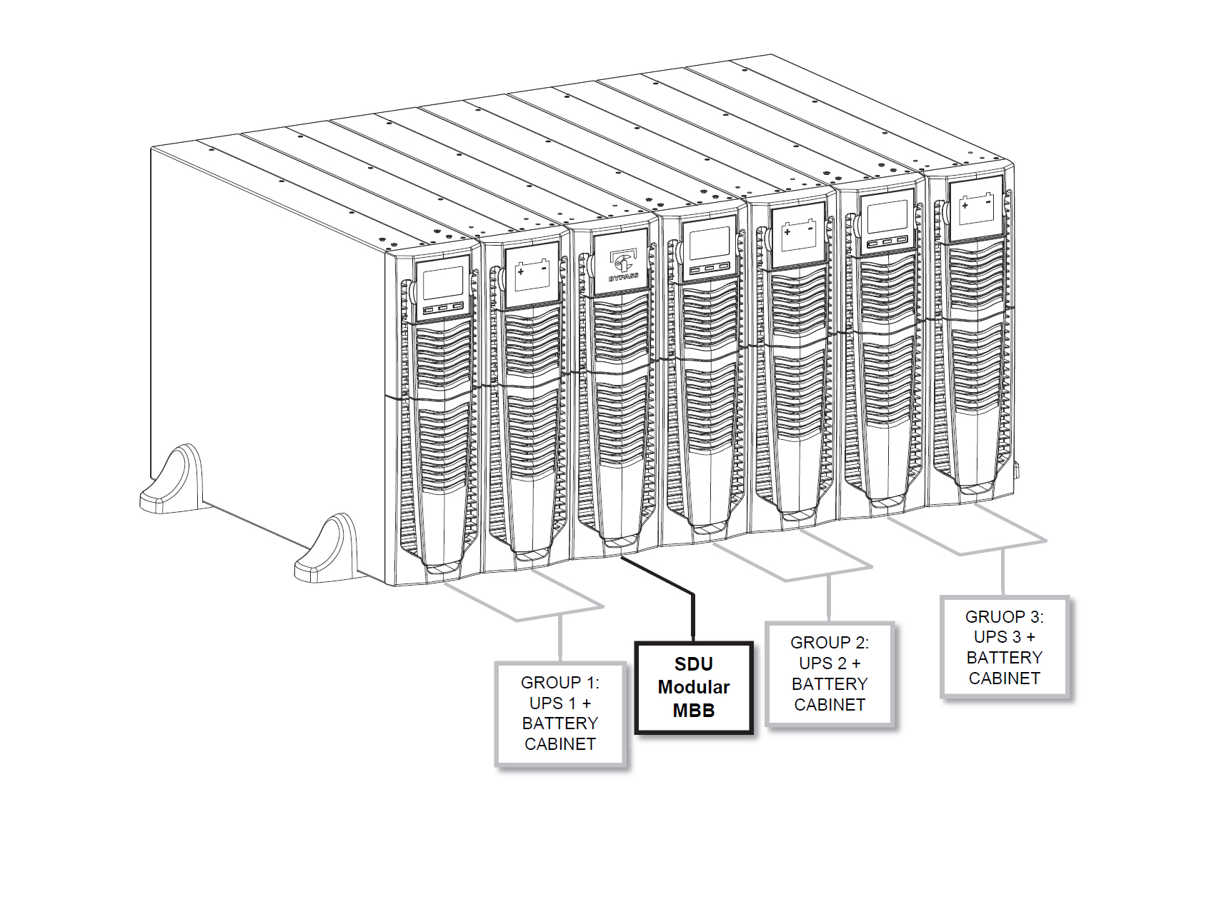 Riello UPS Sentinel Dual Modular System Tower